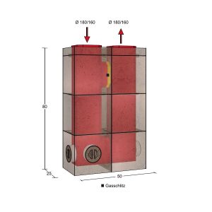 CMS25 Zugmodulset A50