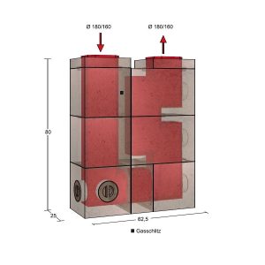 CMS25 Zugmodulset A62