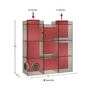 CMS25 Zugmodulset A75