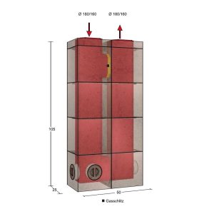 CMS25 Zugmodulset B50