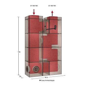CMS25 Zugmodulset B62
